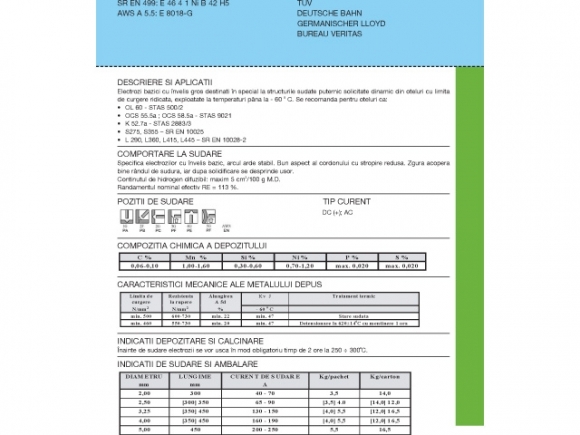 NIBAZ 65 bazic 2.50x350