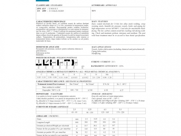 Safer CD 65 SC bazic (Fro Crom 2) 4.00x450